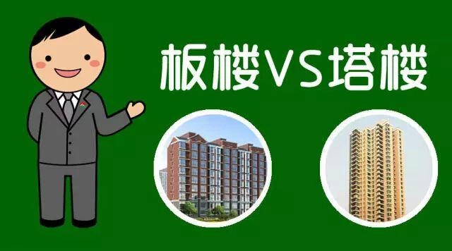 板楼VS塔楼，到底选哪个比较好？