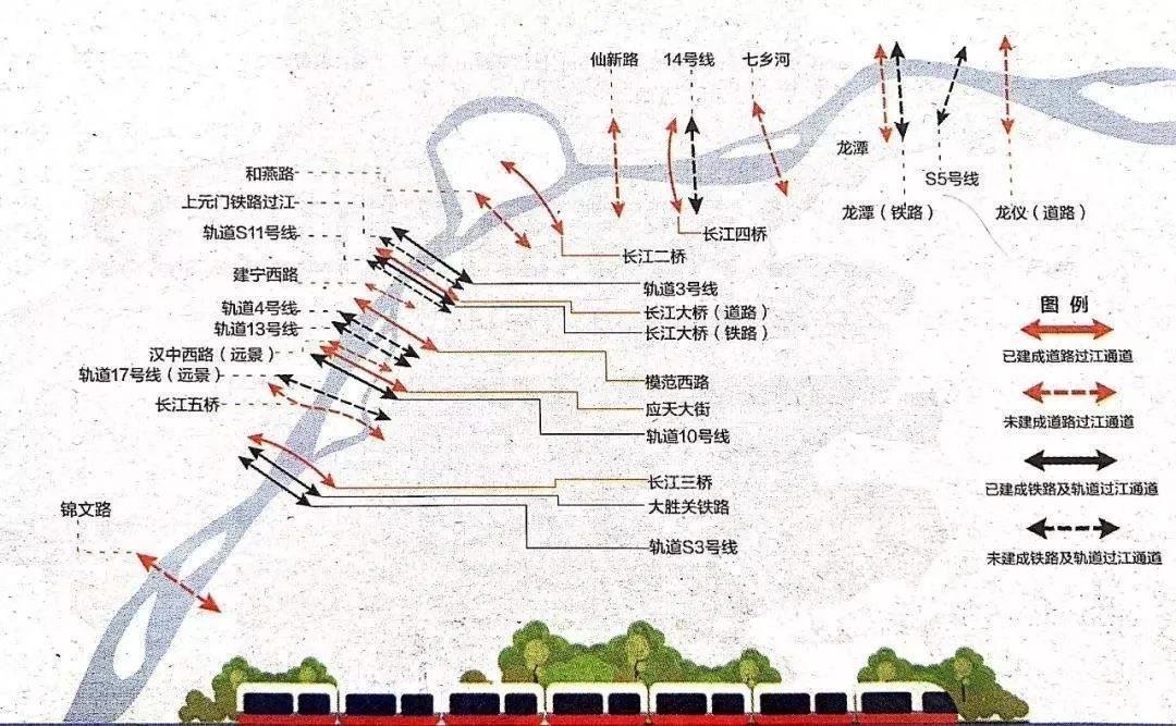 中国铁建花语天境